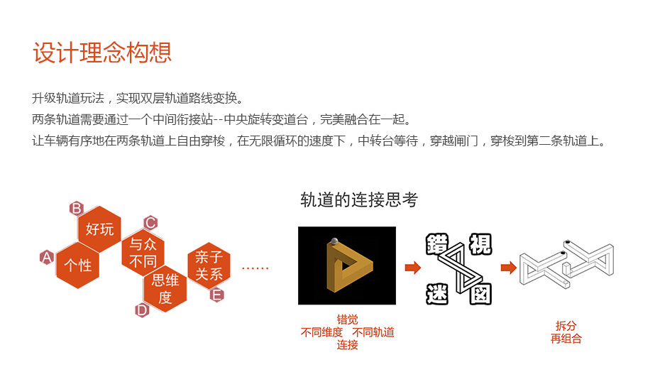 軌道結構功能設計解決蘑菇视频网站黄色_05